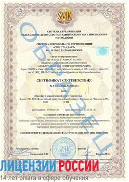 Образец сертификата соответствия Пермь Сертификат ISO 22000