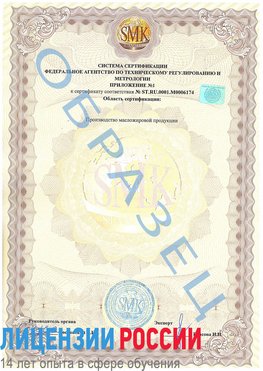 Образец сертификата соответствия (приложение) Пермь Сертификат ISO 22000